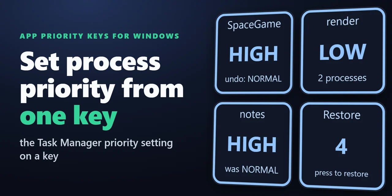 App Priority Keys for Windows:ゲームを優先度「高」に、起動するたびに Stream Deck で