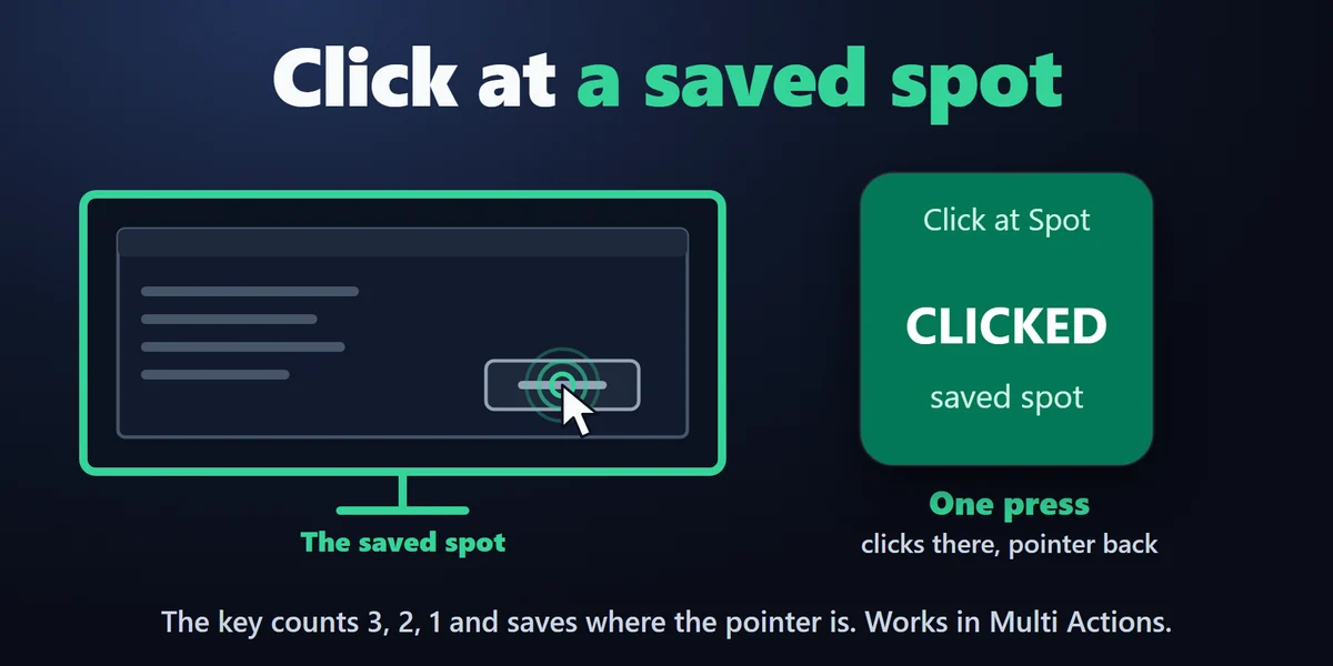 Click at a saved spot: One press of Click at Spot clicks a saved spot and puts the pointer back. It works in Multi Actions.
