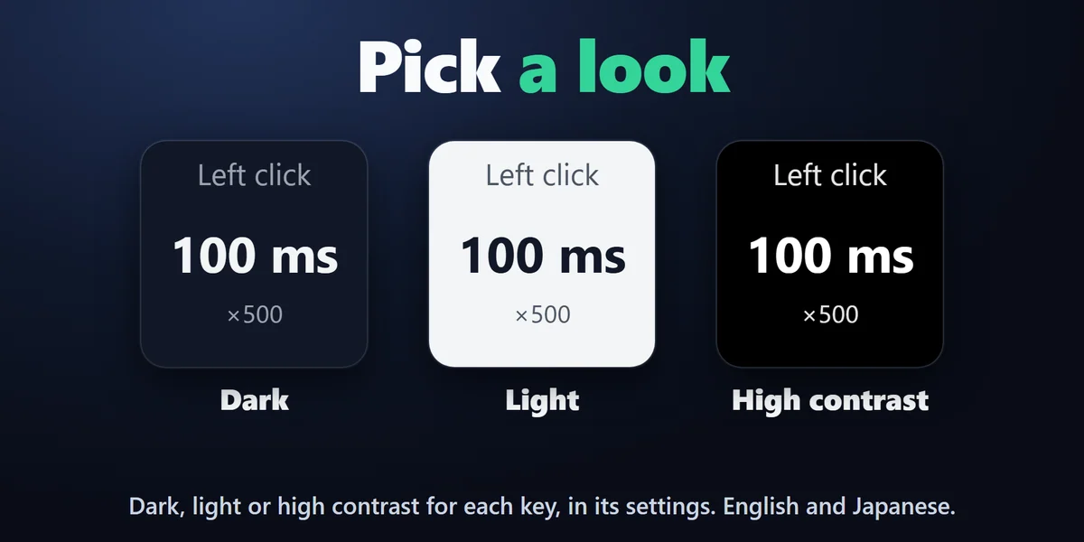 Pick a look: Three key looks, dark, light or high contrast, for each key, with the settings in English and Japanese.
