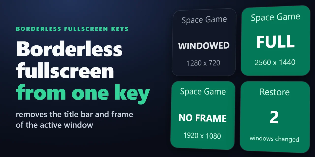 Borderless Fullscreen Keys：ウィンドウモードのゲームを Stream Deck のキーでボーダーレス全画面に