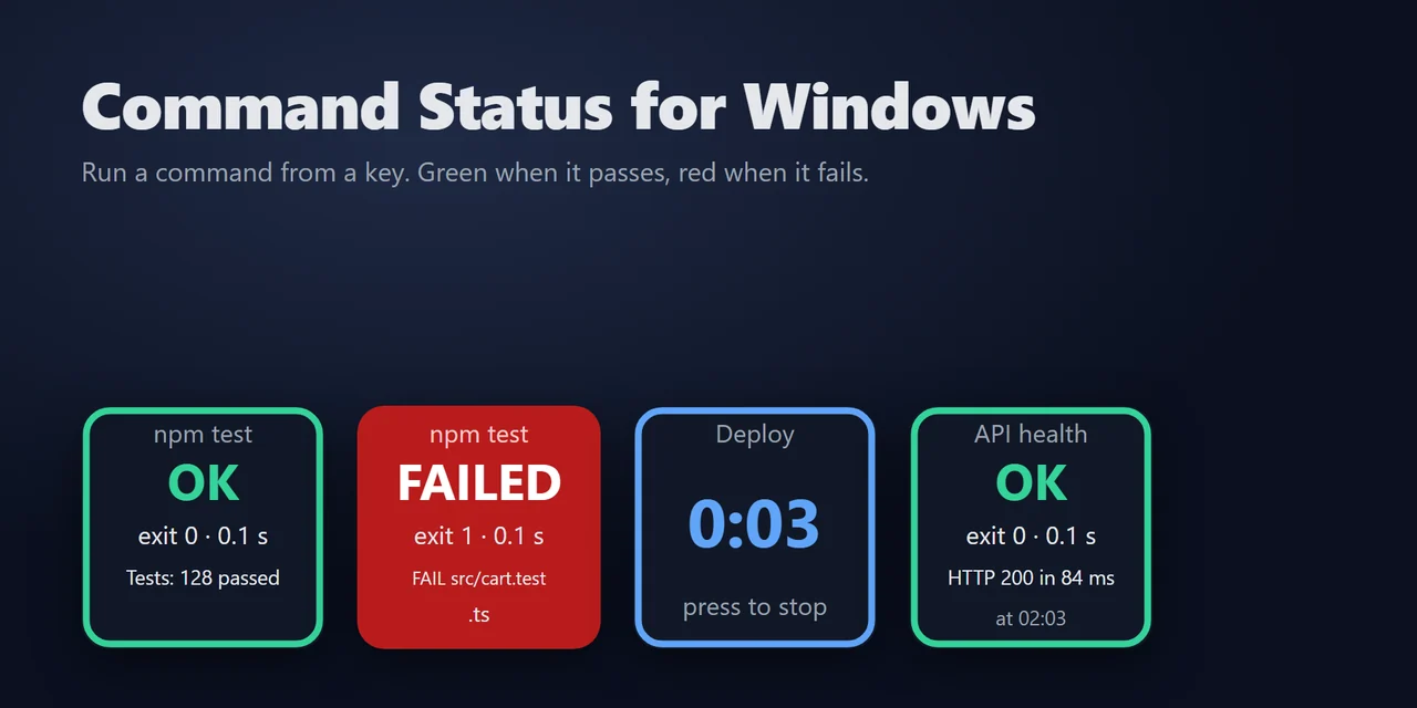 Command Status for Windows：Stream Deck のキーでコマンドを実行し、成功したかひと目で分かる