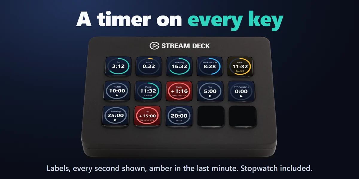 Every second on the key: The time left shows on the key with a ring that runs down and turns amber in the last minute, under a label such as Tea, Pasta or Meeting.