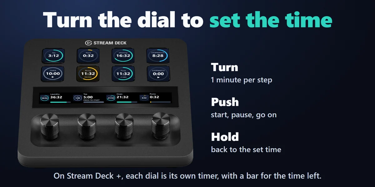 Stream Deck + dial: Turn it to change the time 1 minute at a time, press to start or pause, hold to reset.