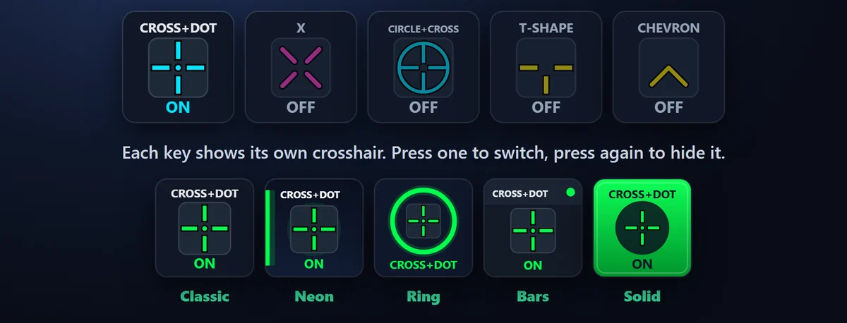 ゲームや武器ごとにプリセット：照準のキーを Stream Deck にいくつも置き、それぞれに設定を持たせると、キーごとにその照準が出ます。