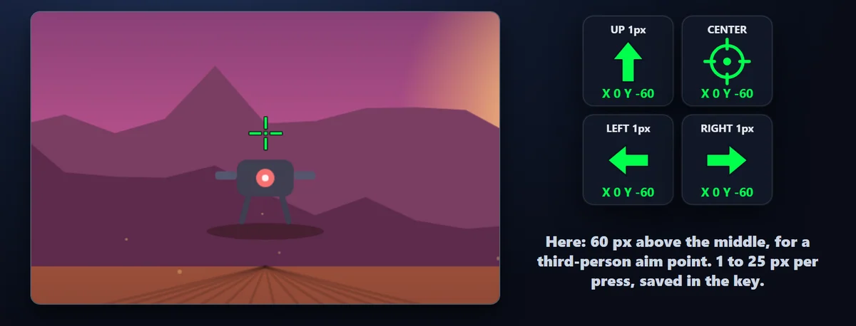 1ピクセル単位で動かす：照準を動かす（Move Crosshair）のキーで 1、2、5、10、25 px ずつ動かすか、中央に戻します。新しい位置はキーに保存されます。