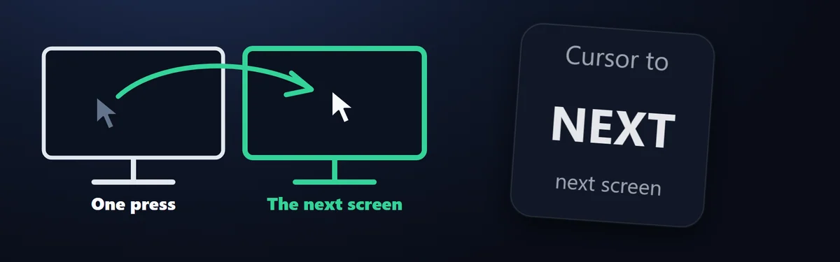 キーで画面を移る：カーソルを画面へ（Cursor to Monitor）が、ポインターを次の画面の真ん中へ動かします。