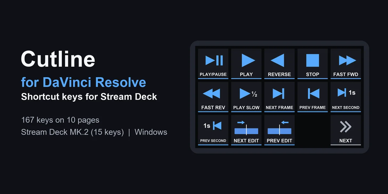 Cutline for DaVinci Resolve:DaVinci Resolve のショートカット 167 個を Stream Deck に