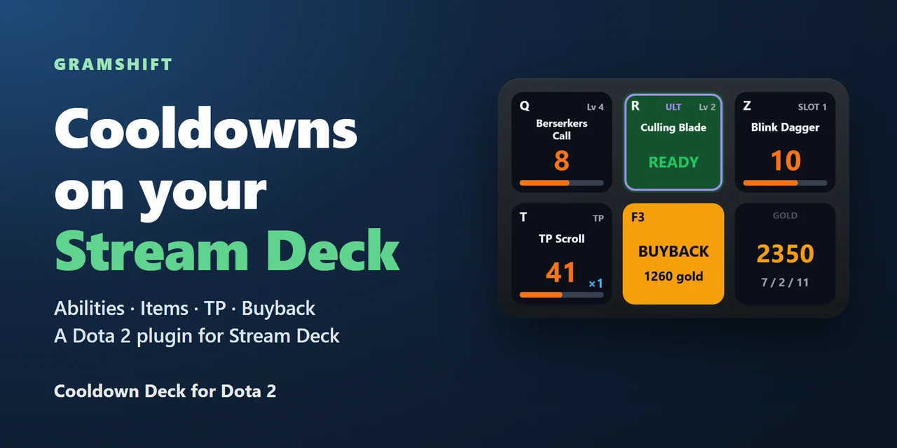 Cooldown Deck for Dota 2: I cooldown di Dota 2, live sui tasti del tuo Stream Deck