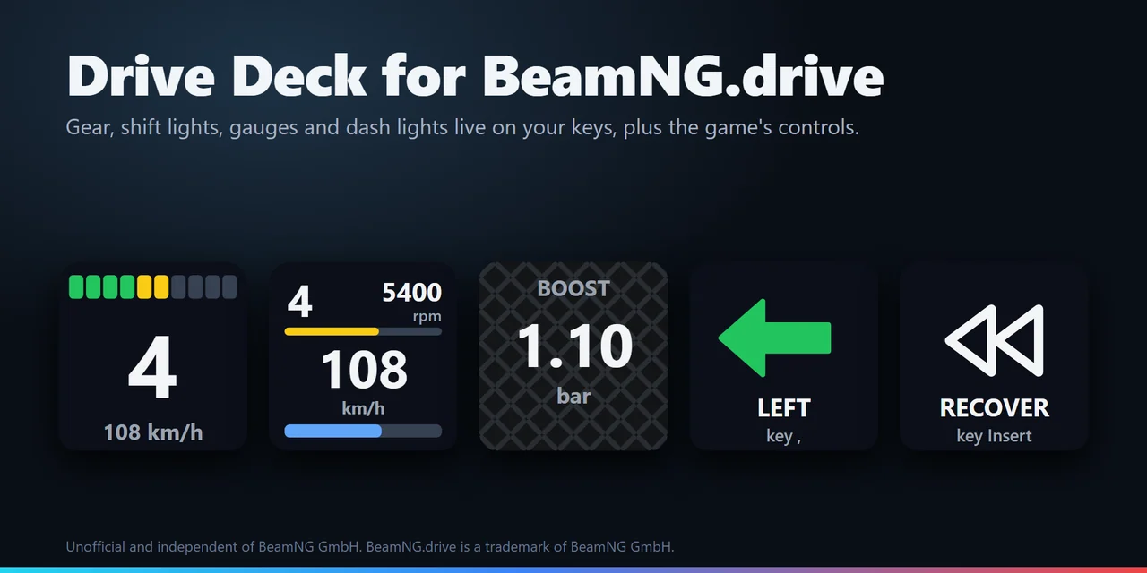 Drive Deck for BeamNG.drive: A live BeamNG.drive dashboard and button box on your Stream Deck