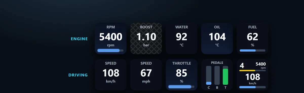 Every gauge on a key: Speed, rpm, fuel, water and oil temperature, boost, throttle, brake, clutch or all three pedals as bars, in km/h, °C and bar or mph, °F and psi. The Dash key puts gear, rpm, speed and fuel on one key.