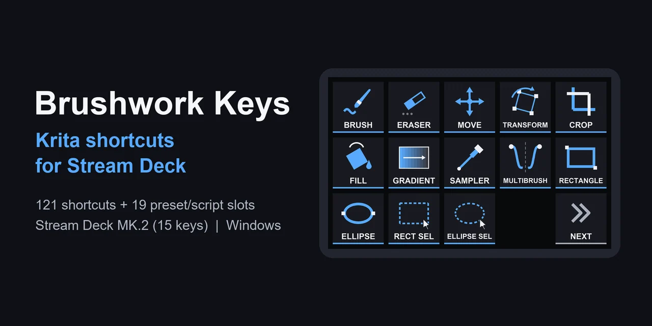 Brushwork Keys for Krita:Krita のショートカット・描画モード・ブラシの枠を Stream Deck に