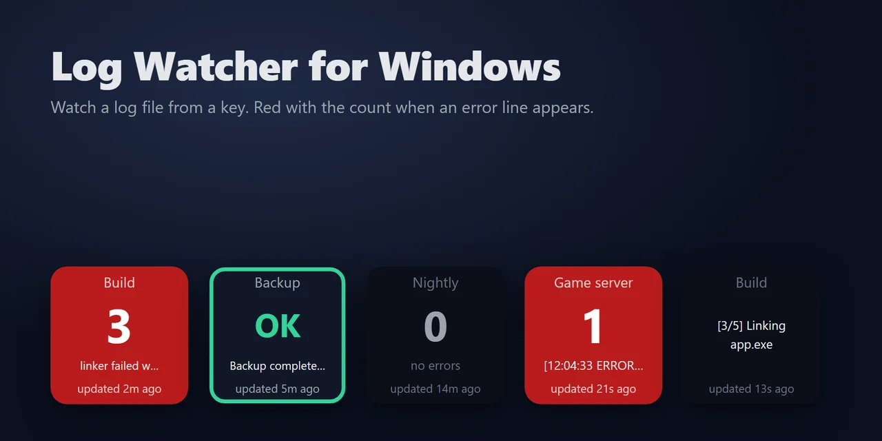 Log Watcher for Windows：ログにエラーが出ると赤くなる Stream Deck のキー