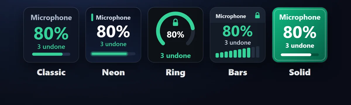 好みの見た目：キーごとに 5 種類の見た目（Classic・Neon・Ring・Bars・Solid）、英語・日本語に対応。送信はせず PC の中だけで動きます。