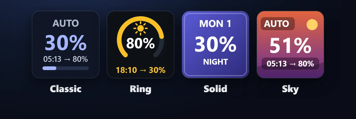 キーの見た目を選べる:モニターに名前を付け、Classic・Ring・Solid・Sky から見た目を選べます。英語・日本語に対応。