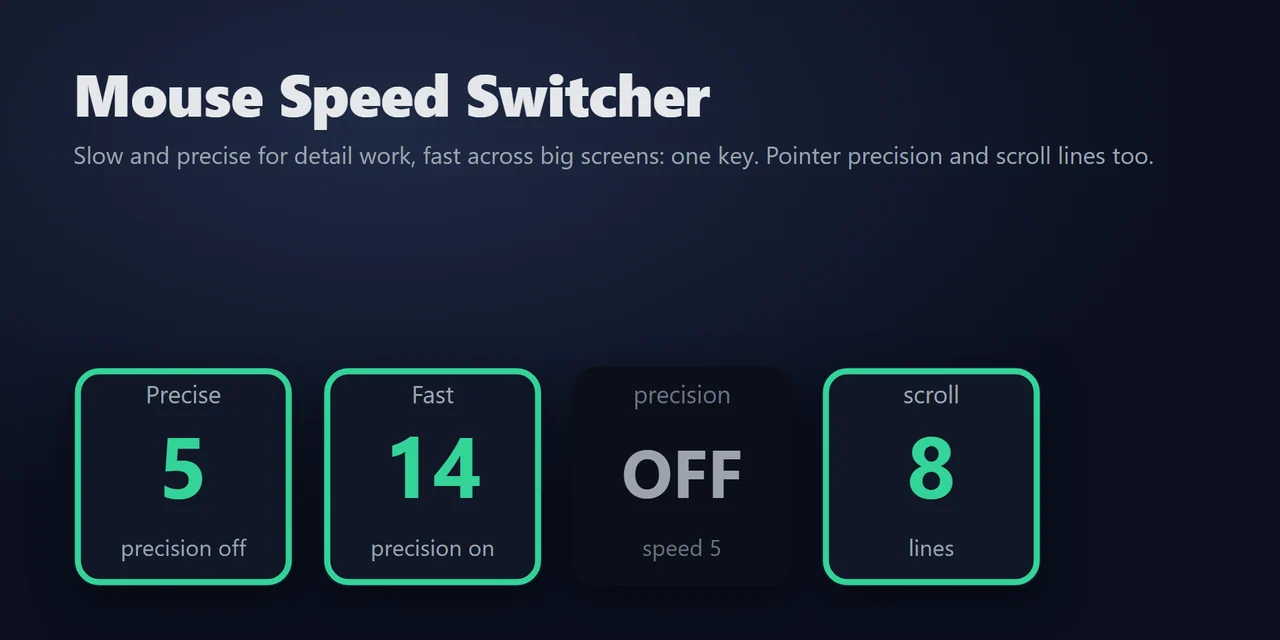 Mouse Speed Switcher：作業に合わせてマウスの速さを Stream Deck のキーで切り替え