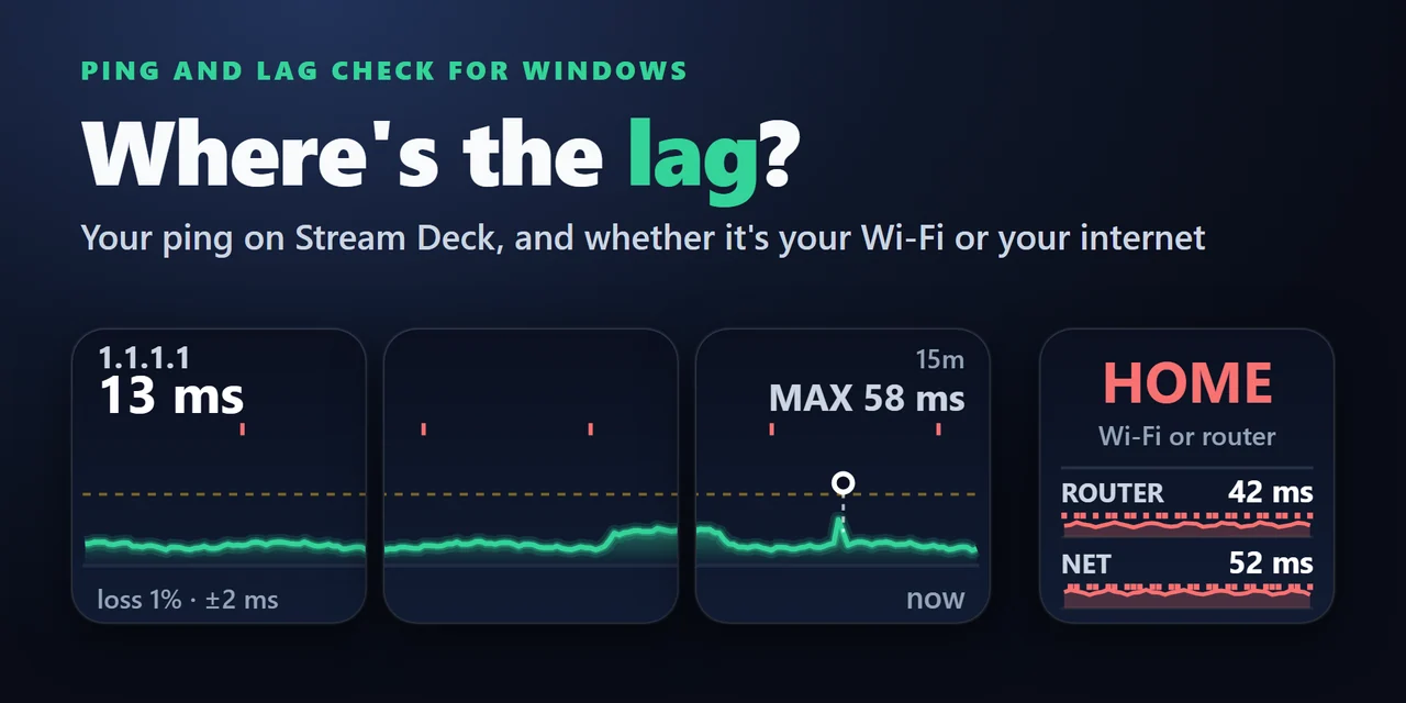 Ping and Lag Check for Windows:Stream Deck のキーで ping を見て、ラグの出どころもわかる