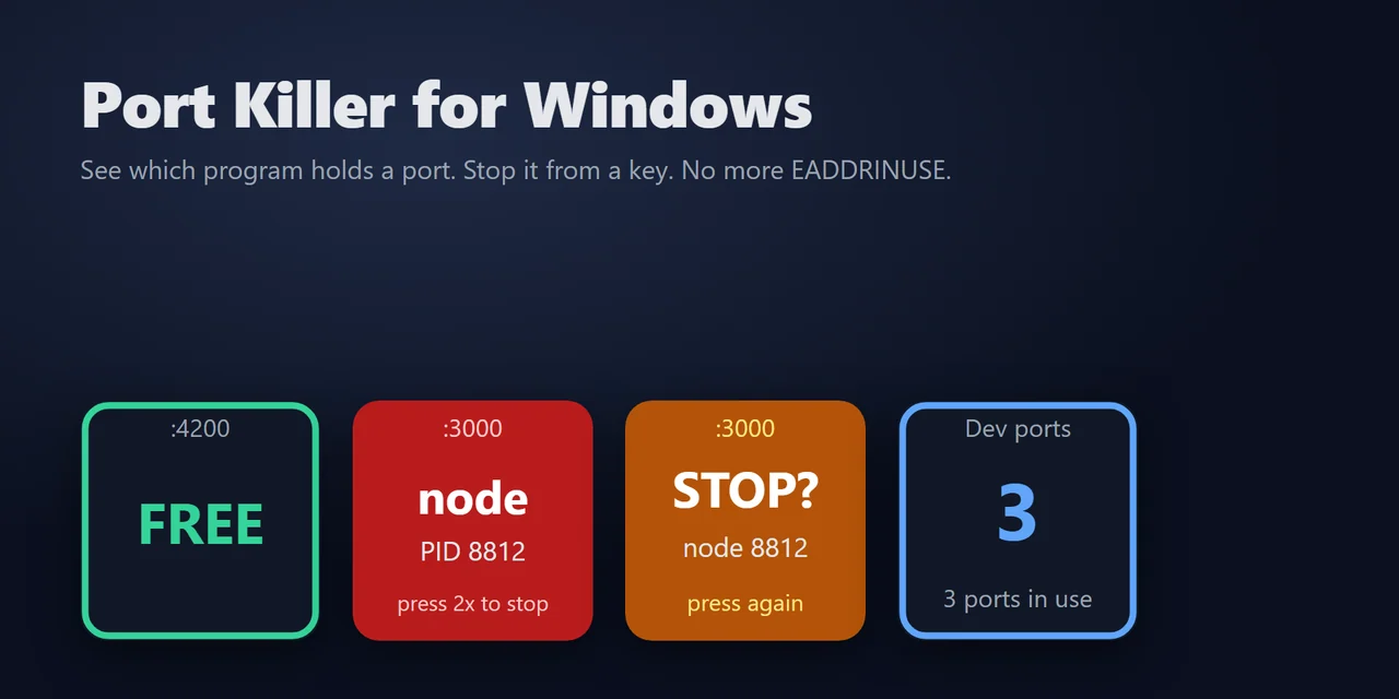 Port Killer for Windows:ポートを使っているプログラムを見て、Stream Deck のキーで止める