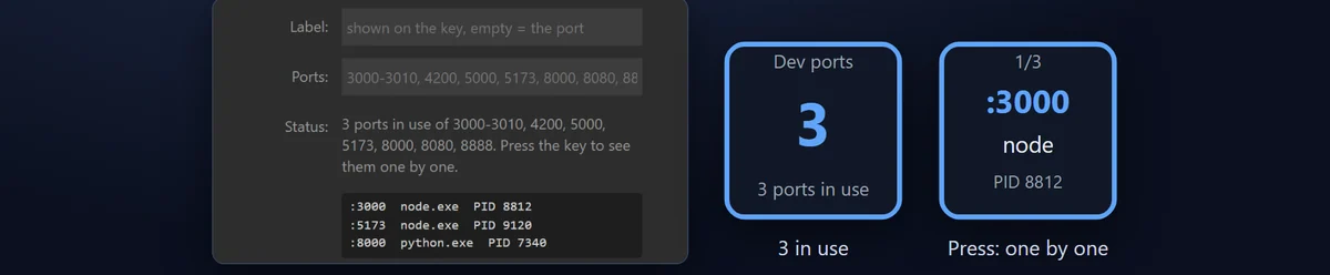 開発ポートをまとめて見張る:開発ポート(Dev Ports)は、使用中のポートの数を表示します(既定は 3000-3010、4200、5000、5173、8000、8080、8888、または自分の一覧)。押すと順にたどれます。