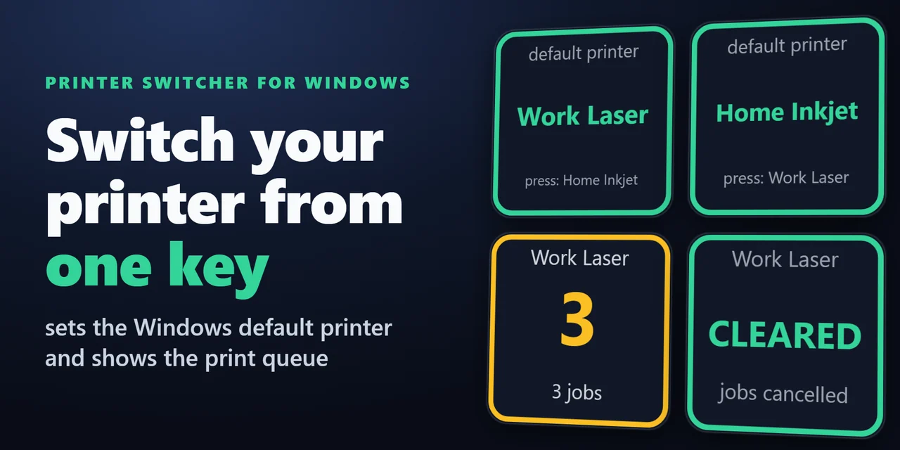 Printer Switcher for Windows：Stream Deck のキーで既定のプリンターを切り替え