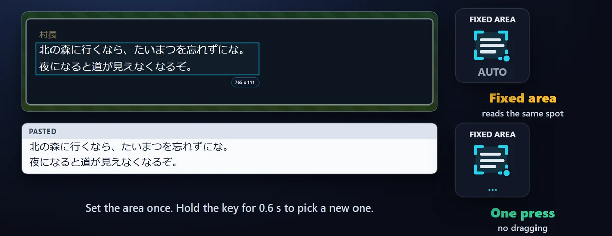 同じ場所をワンプッシュで：Read Fixed Area は字幕の行・ゲームのチャット欄・リモートのアプリの入力欄などの範囲を覚え、押すたびに読み直します。0.6秒の長押しで範囲を選び直せます。