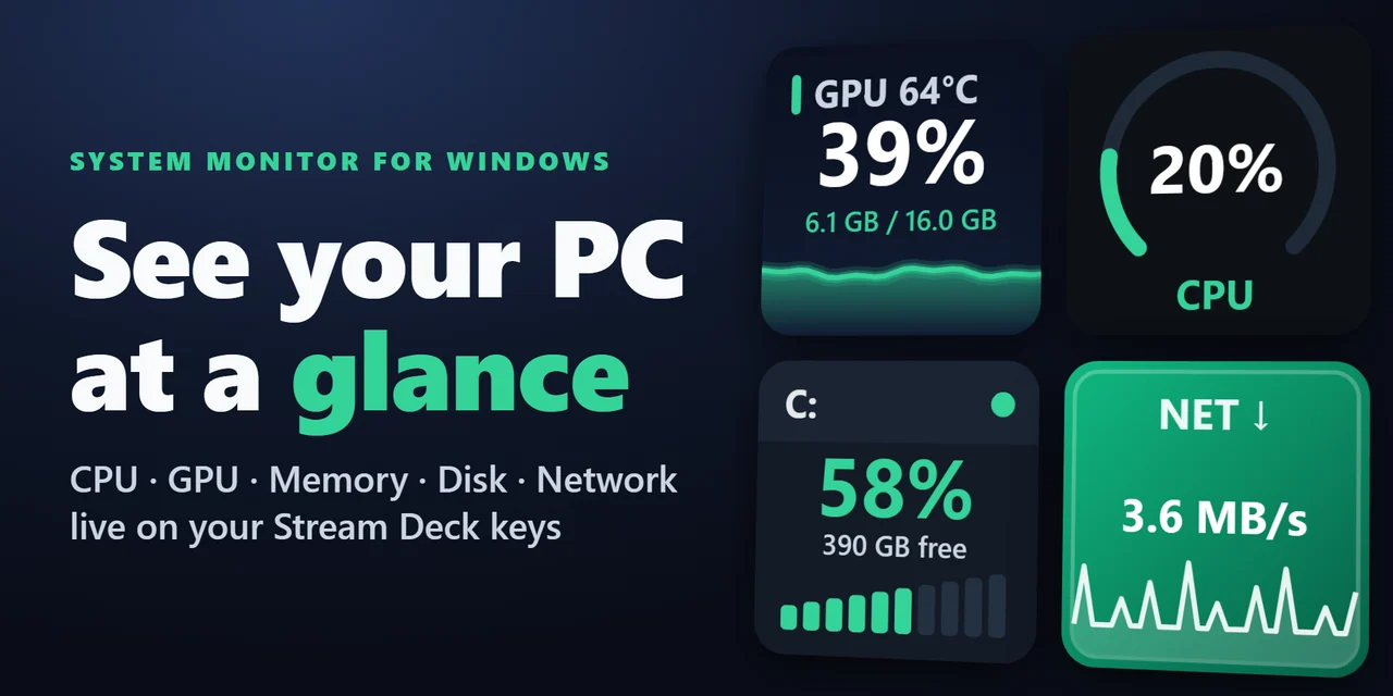 System Monitor for Windows：CPU・GPU・メモリ・ディスク・ネットワークを Stream Deck のキーに