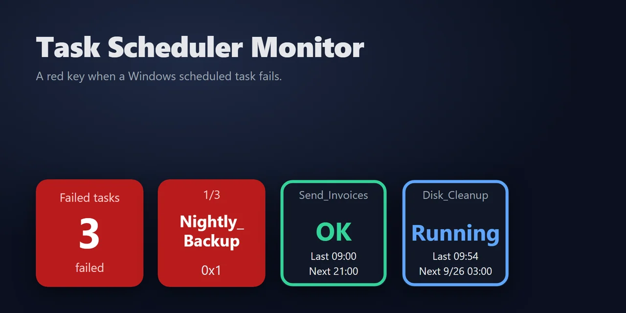 Task Scheduler Monitor:スケジュールしたタスクが失敗すると赤くなる Stream Deck のキー
