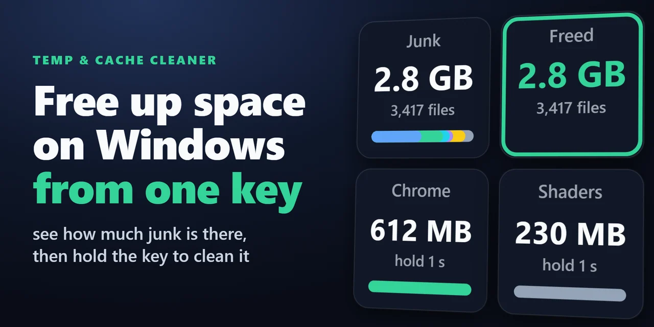 Temp & Cache Cleaner：Windows の不要ファイルを Stream Deck のキーで見て掃除