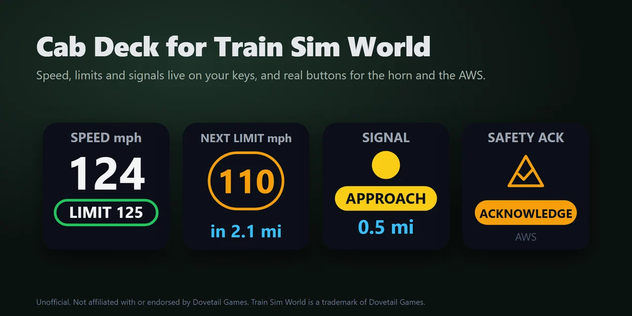 Cab Deck for Train Sim World:Train Sim World の運転台表示とボタンボックスを Stream Deck に
