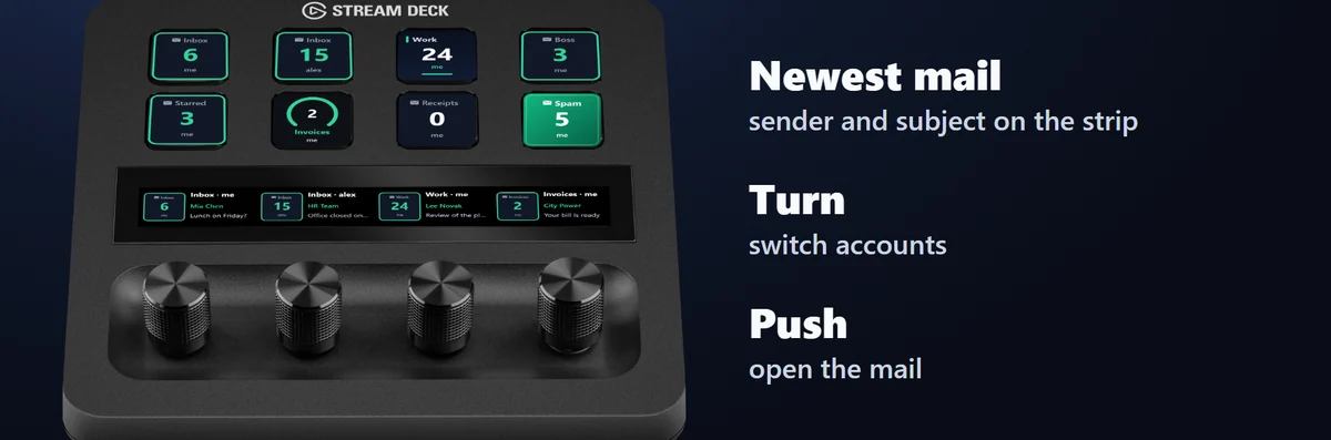 On the Stream Deck + dial: The unread count with the sender and subject of the newest unread email on the touch strip. Turn to switch accounts, push or tap to open your mail.