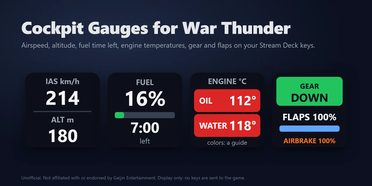 Cockpit Gauges for War Thunder：航空機にも戦車にも使える War Thunder の計器盤を Stream Deck に
