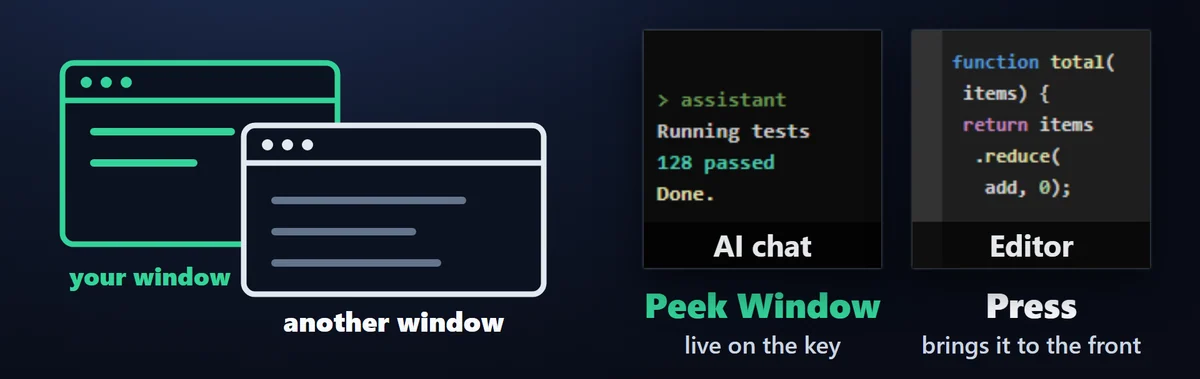 Peek Window:選んだウィンドウを、ほかのウィンドウに隠れていてもキーに実況します。押すとそのウィンドウを前面に出します。