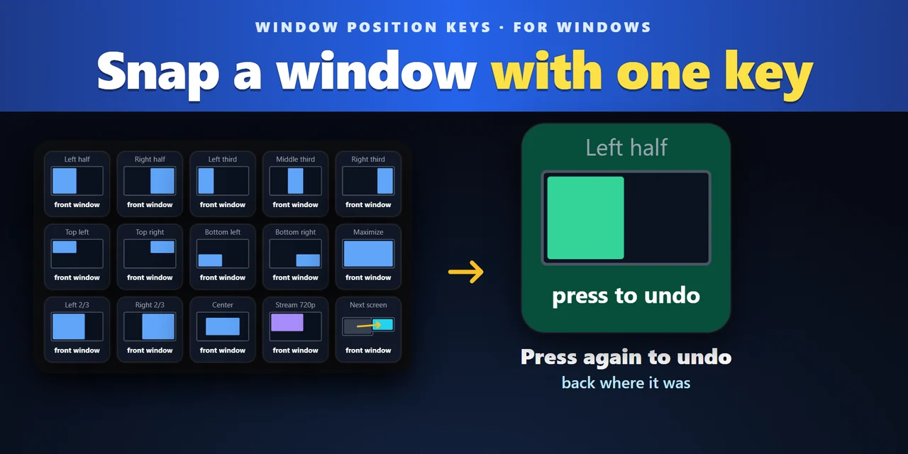 Window Position Keys：ウィンドウの寄せ・移動・サイズ変更を Stream Deck のキー1つで
