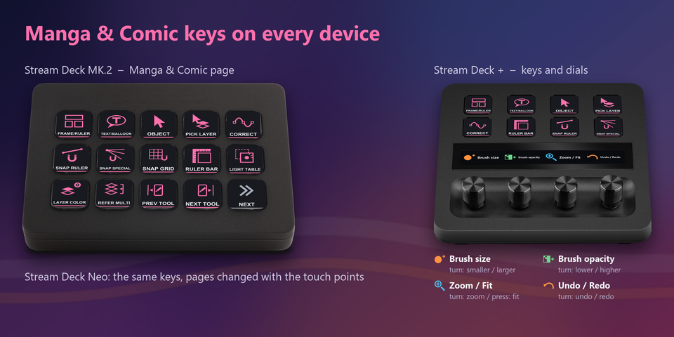 Art Deck for Clip Studio Paint on Stream Deck MK.2, XL, Neo and +