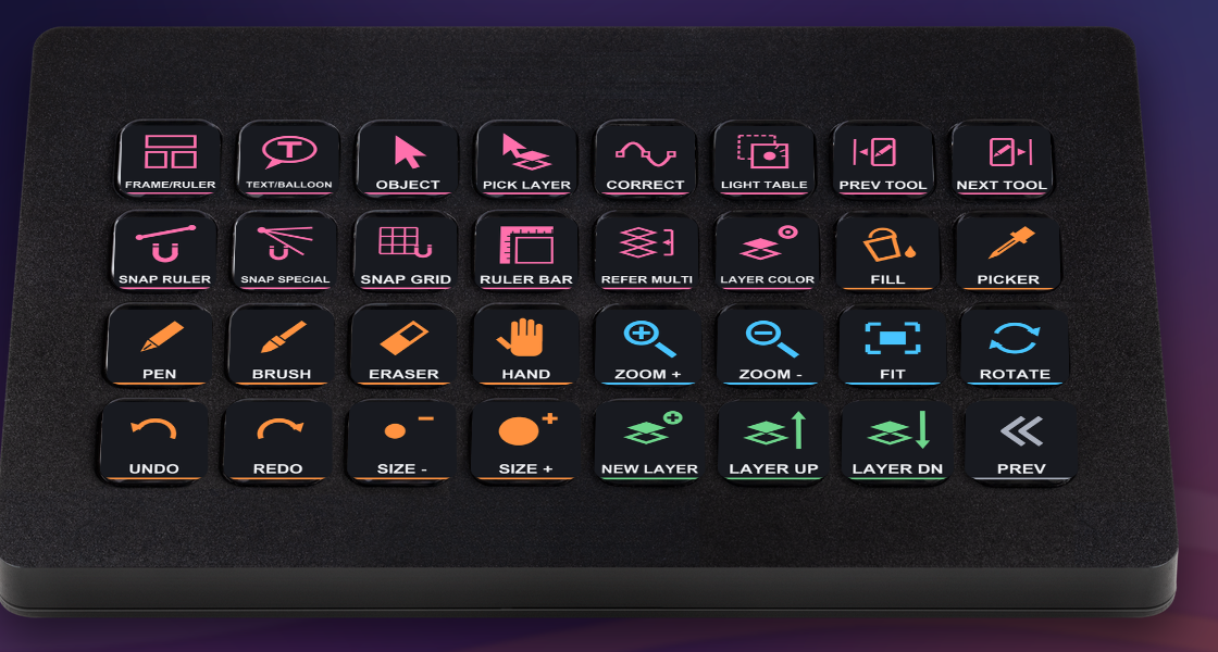 A Stream Deck XL with the Art Deck Manga & Comic page for CLIP STUDIO PAINT: frame border, figure, ruler, text, balloon, light table and snap keys