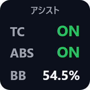 TC / ABS / ブレーキバランス
