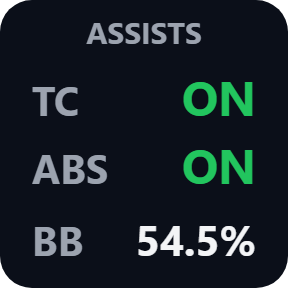 TC / ABS / Brake Bias