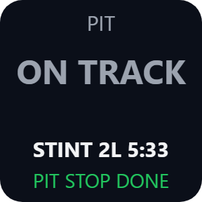 On track, pit stop done