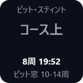 コース上・義務ピットの窓