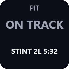 On track, stint running