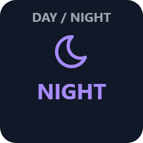 Night