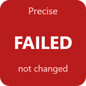 Tells you when a change fails
