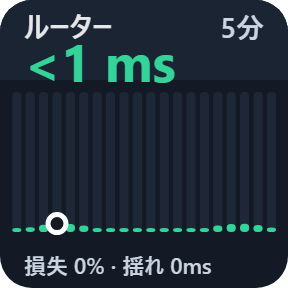 バー