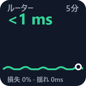 クラシック