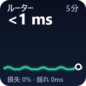 ネオン