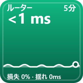 単色