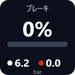 ブレーキ