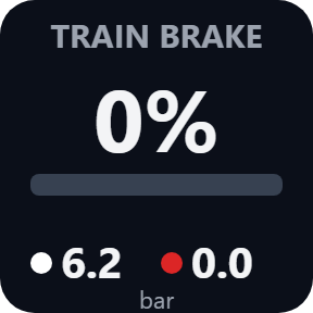 Train Brake