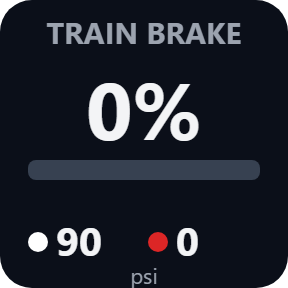 Brake gauge in psi