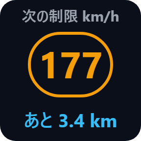 次の制限を km/h で