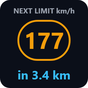Next limit in km/h